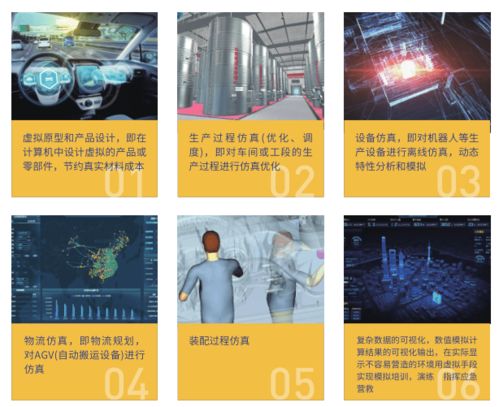 中师国培VR数字科技 打造城市智慧服务新体验的数字内容制作服务